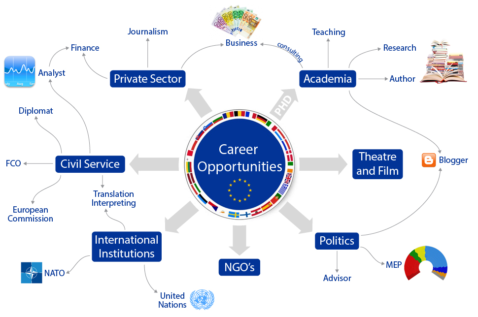 career_opportunities-01